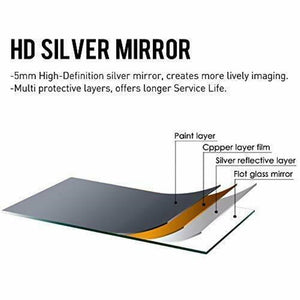 Vera 24" x 24" Round Frameless Mirror-Frovial