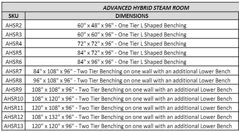 Scandia Advanced Hybrid Steam Room-Frovial