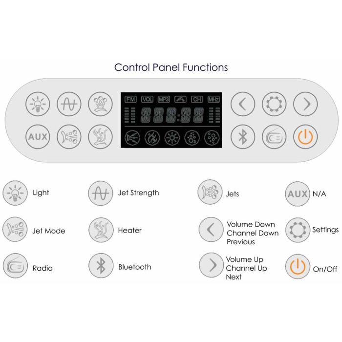 EAGO Rounded Acrylic Whirlpool Bathtub for Two-Frovial