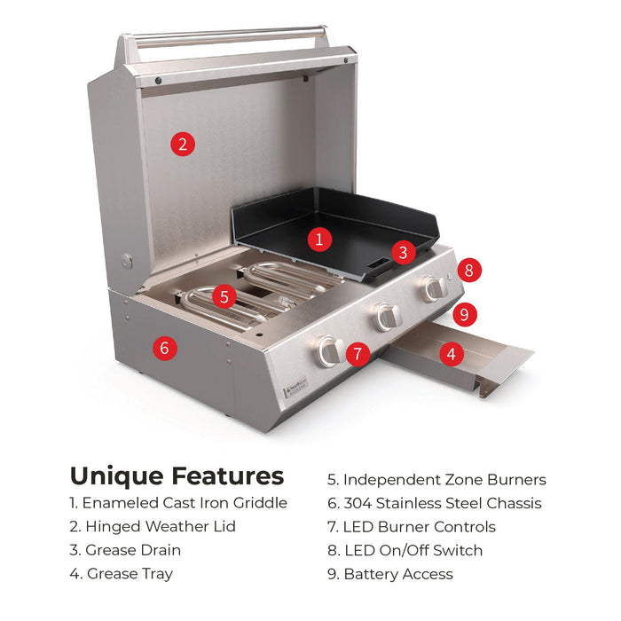 Brabura 32 Gas Griddle (Enameled Cast Iron)